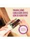Smoothstyle Hair Dryer Styling+Travel Bag - 4