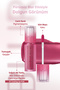 PERIPERA Over Blur Tint - ملمع ناعم يدوم طوال اليوم، يوفر اللون (007 Cooling Up Pink) - 2