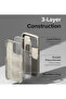 Silicone Case for iPhone 14 Pro Max 3-Layer Liquid Silicon Soft Touch Protective Cover for iPhone 6.7" Gray Cover | Flare Gadgets - 5