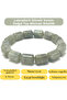 Certified Labradorite Cylinder Cut Natural Stone Bracelet - 5