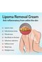 Lipoma cream Fatty Knot Cream relieve fat lumps subcutaneous lumps unblock body care cream 20g - 3