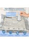 Celeritek 18 Pack Vacuum Seal Bags for Clothing Travel, Travel Vacuum Storage Bags with Rechargeable air Pump - 3