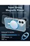 MagSafe Compatible Magnetic Case for iPhone 16 – Clear Case with Tempered Glass Screen & Camera Protectors - 3