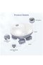 Electric Pet Massager for Dogs and Cats, Electric Scalp Massager with 4 Rotating Massage Heads 96 Massage Nodes, Handheld Pet Massager Head and Back Scratcher for Tight Muscles and Stiffness - 5