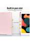New iPad 10.2 Case for iPad 9th/8th/7th Gen, Slim Ultra Magnetic Smart Trifold Stand Cover - 4