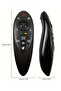 Replacement Remote Control for LG Smart TV | Compatible with Smart LED 3D Multiple Models | No Voice, Cursor, or Pointer Function - 3