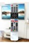 Smart TV Remote Control for Android TV with Netflix, Prime Video, YouTube, Google Play Hot Keys - 3