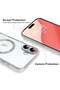 iPhone 16 Plus Magnetic Case with Built-in Camera Lens Protector – MagSafe Compatible - 3