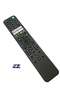 Replacement Remote Control for Sony Bravia Smart TV RMF-TX520U (No Voice Function) - 2