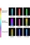 RGB LED Corner Floor Lamp, DIY Floor Lamp with Music Sync and 16 Million Colors, 15 Dynamic Modes, App & Remote Control - 3