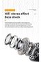 True Wireless Bluetooth Earbuds with LED Display Charging Case, Transparent Design, Sweatproof TWS Headset - 3