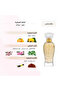 عطر سينس من - 4