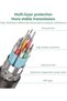 HDMI 8K - 4K Cable (1.5M) 48Gbps High Speed HDMI 8K 2.1V Connectors, Ultra HD, HDR Video, ARC Support HDTV 8K - 4K - 2K - 1440P - 1080P Compatible - Green - 6