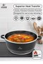 LIFE SMILE Nonstick Ceramic Cookware Set 6-Piece (24/28/32cm Sizes Stockpots), Healthy Pots and Pans Set, Non-toxic Kitchen Cooking Set with Stay-Cool Handles, PFAS and PFOA Free - 4