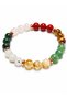 Gemstone Bracelet for Gemini Zodiac Sign 8 mm Sphere Cut |   Agate, Pink Quartz, Anyolite, Jade, Citrine, Aragonite, Moonstone Zodiac Bracelet - 2