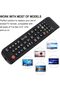 Replacement remote control for Samsung Smart TVs - LCD, LED, HDTV, 3D Smart TV models. - 4