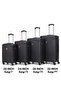 4-Piece ABS Hard Shell Luggage Set for Family, 20/24/28/32 Inch, TSA-Approved Lock, 360° Silent Spinner Wheels, 3-Level Adjustable Handle, Unisex for Men Women - 7