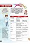 Explore Human Body Encyclopedia - 8