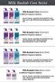 Special Moisturizing Shampoo for Dry Hair and Scalp Cera Shampoo (Ocean Breeze) - 7