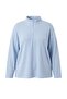 Mavi Selanik/Triko Görünümlü Fermuarlı Yaka Regular/Normal Kalıp Örme Sweatshirt TBBAW23AO00006 - 5