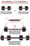 3-in-1 Adjustable Dumbbells Barbell 30kg - Mulftifunctional Home Gym weight Set with Non-Slip Grip, Connecting Rod & Spin Lock System for Full Body Workout Gym Workout Plates Macebell Set - 4