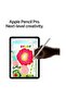 11-inch Wi-Fi iPad Air (2026), M4 Chipset, 128 GB Storage, Space Gray - 6
