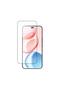 Smartix Screen Protector For Honor 400 Lite - 2