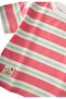 Striped Shorts Set 1-7 Years Fuchsia Green Striped - 4