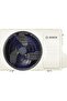 A++ Multi İnverter Klima 42000 Btu 1 Dış + 5 iç ünite ( 5 x 12000 Btu ) - 3