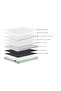 Peridot, Pocket spring + HD Foam, Medium Mattress 180x200x 25cm. - 4