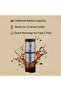 Portable Espresso Maker & Electric Burr Coffee Grinder, Mini Travel Coffee Maker with 250ml Mug - 7