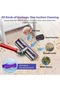 Quick-Release Electric Motorhead Vacuum Cleaner Head Compatible with Dyson V7, V8, V10, V11 & V15 –Replacement Vacuum Head for Hardwood, Tiles, Carpets & Rugs - 4