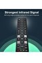 RC802N Universal Remote Control for Smart Android TVs with Netflix Shortcut Key - With Battery - 3