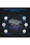 200W Car Power Inverter DC 12V/24V to 220V AC Converter - 2
