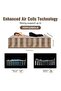 Double Inflatable Mattress with Built-In Pump, Portable Air Mattress for Home/Outdoor/Camping - 2