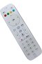 Wireless White Remote for Android TV – Compatible with Most Models - 2