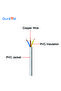 4-Core Electrical Cable, White PVC Insulated Power Wire, Flexible Copper Conductors (4 CORE 5 METER, 4MM) - 2