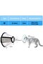 Adjustable Cat Recovery Cone, Lightweight Plastic Elizabeth Collar for Cats, Kittens - 2