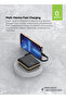بنك طاقة بسعة 20000 مللي أمبير وشحن سريع 22.5 واط مع شاشة ذكية، مدخل/مخرج USB-C، معتمد للسفر جواً - 4