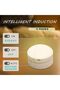 LED Night Light, Auto On/Off Motion Sensor Light - Smart Night Light with Removable Magnet Sheet & S - 5