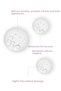 Super Serum Hyaluronic 3D Moisturizing Serum 30 ml Set of 2 - 3