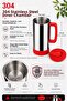 1.5 Liter Stainless Steel Jug |   Single Push Cover |   Leak-Proof Beverage Jug |   3 - 2
