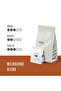 Melbourne Blend (Ground Filter) 250Gr - 2