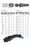 PG7white-5PCS 5Pcs Black Waterproof Cable Gland Anti-Bending PG7 Plastic PG11 PG13.5 Nylon Torsion- - 7