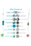 300PCS with box 300/600pcs 1% Resistor Set Resistance 1/4W Metal Film Resistors Kit 10Ohm ~1M Ohm 30 - 3