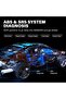 ArtiLink600 OBD2 Scanner Code Reader with ABS/SRS Diagnostics - 2