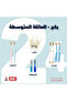 الحزمة العائلية المتوسطة