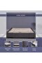 Olympia Base Velvet Grey 180x200 Cm - 5