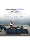 Portable Power Station RIVER 3 Plus – 286Wh LFP Battery, 1200W Output - 4