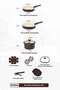 10-Piece Ceramic Nonstick Cookware Set with Detachable Handle, PFAS-Free Healthy Cooking Pots & Pans, Stackable Design with Pour Spouts - 2